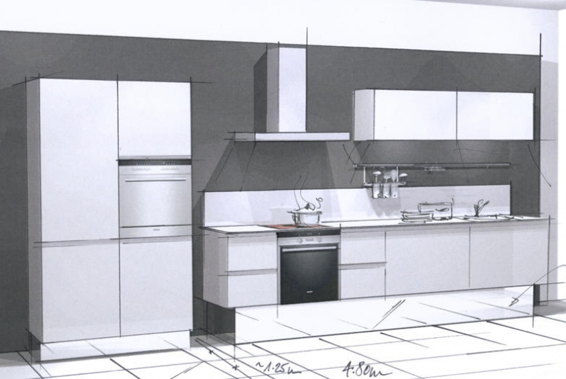 Zameranie kuchynského priestoru Zameranie kuchynského priestoru